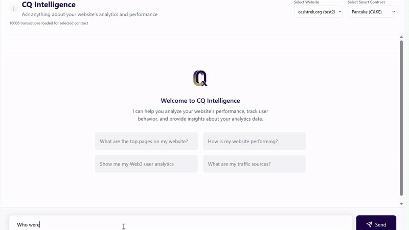 CQ Intelligence